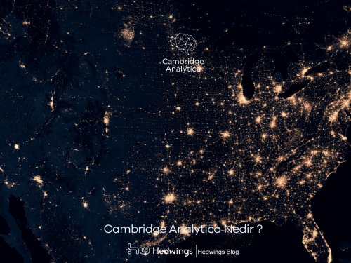 Cambridge Analytica Nedir?